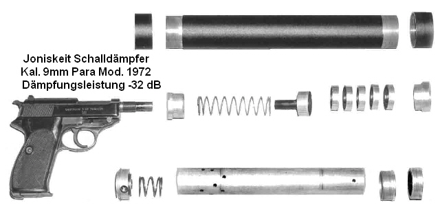 Joniskeit Schalldmpfer
Kal. 9mm Para Mod. 1972
        Dmpfungsleistung -32 dB